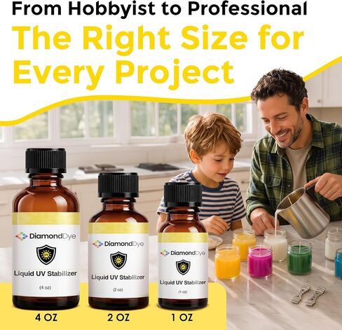 Liquid UV Inhibitor for Candles, Wax Melts, Resin, Epoxy & Coatings, 1 oz in Saudi Arabia