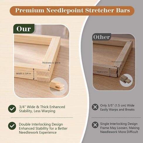 Ecoofor 20 Pcs Needlepoint Stretcher Bars, DIY Wooden Frame Set, 5 Sizes 6", 8", 10", 12", 14" by 3/4-Inch, Interlocking Stretcher Bars for Needlepoint Art in Saudi Arabia