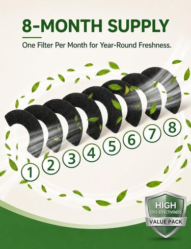 ZILAMGOO 8-Pack Carbon Filters Compatible with LR4 Litter Box in Saudi Arabia