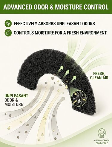 ZILAMGOO 8-Pack Carbon Filters Compatible with LR4 Litter Box in Saudi Arabia