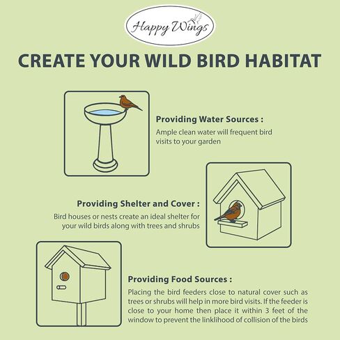 Happy Wings 15LB Thistle Seed Bird Food, 100% Natural, Extra Clean, No Grow in Kuwait