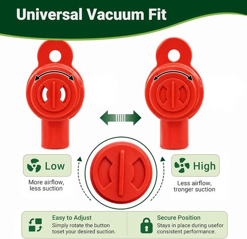 EZ SPARES Drill Dust Collector for Vacuum Cleaner,Drilling Holes without Dust Messes,Rubber will Adsorb on Any Wall,Fit Universal 32mm/35mm/38mm Vacuum Attachment,Light,Portable,Washable(Red) in Kuwait