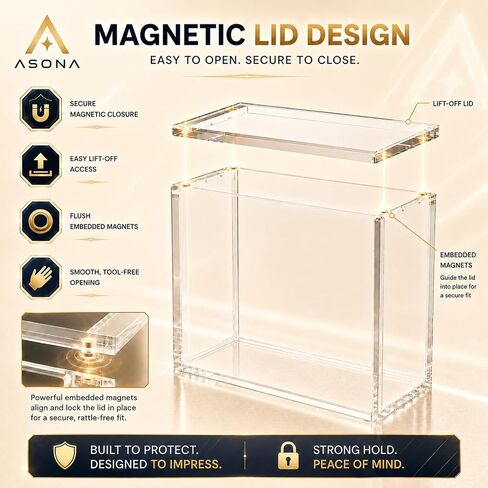 ETB Acrylic Case, Clear Magnetic Protector for Elite Trainer Box,1-Pack in Saudi Arabia