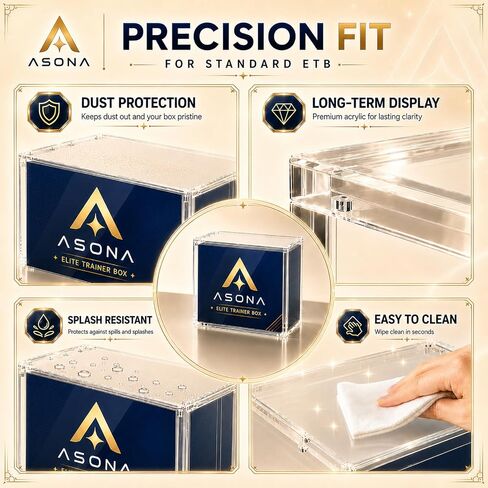 ETB Acrylic Case, Clear Magnetic Protector for Elite Trainer Box,1-Pack in Saudi Arabia