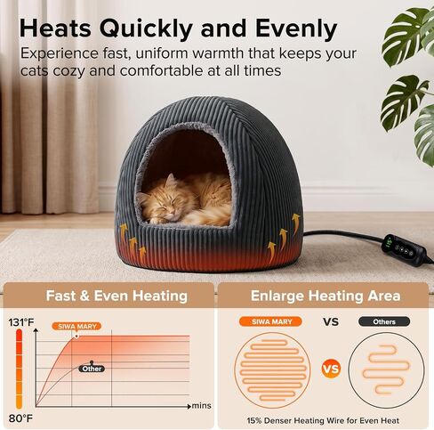 2 in 1 Foldable Heated Cat Cave Beds for Indoor Cats and Dogs in Kuwait