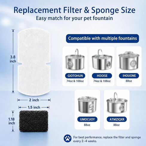 SORON 20 Pack Cat Water Fountain Filters Replacement, Compatible with GIOTOHUN/HOOISE/ATMZIQXR/UMOCUOY/IHOUONE 74oz/88oz/108oz Stainless Steel Pet Fountains, Premium Replacement Filters with Sponges in Kuwait