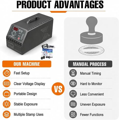 Flash Stamp Portrait Making Machine, Photosensitive Seal Exposure Device in Saudi Arabia
