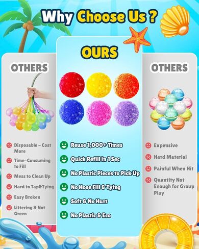LQYoyz 90 Pcs Reusable Water Balloons for Kids in Saudi Arabia