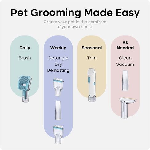 Uproot Clean Pet Grooming Vacuum Kit + Mini, Xtra, & Pro Pet Hair Remover Set: Ultra-Quiet Cat & Dog Hair Vacuum Groomer Meets 3 Uproot Cleaner Sizes - Complete At-Home Fur Control & Grooming in Saudi Arabia