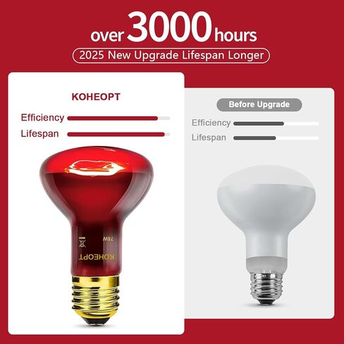 2-Pack Infrared 75W Reptile Heat Lamp Bulb,Heat Emitter Red Heat Lamp for Reptile Amphibian, Infrared Basking Spot Light Bulb,Red Heat Lamp for Chickens、Lizards、Snakes in Kuwait