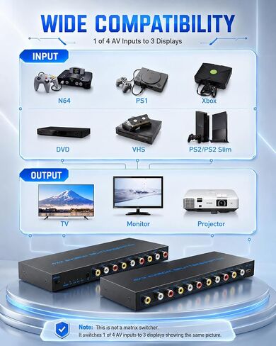 صندوق تبديل RCA 4 في 3 مخرج: 4 مخرج AV Splitter 3 مع جهاز تحكم عن بعد لتوزيع الصوت والفيديو، صندوق تحديد الصوت المركب للفيديو L/R لوحدات تحكم ألعاب DVD STB in Kuwait