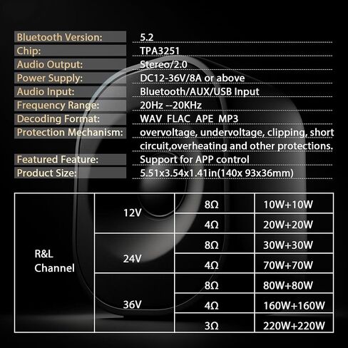 220W+220W Bluetooth Amplifier Board with Treble and Bass Control DC 12-36V, 2.0 Channel Stereo Amp Board,Bluetooth/AUX/USB Input in Kuwait