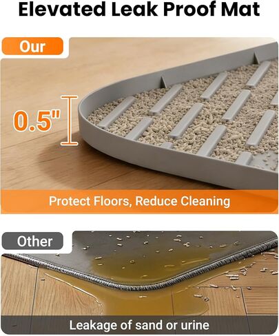Large Cat Litter Mat, 34 x 22 Inch, Anti-slip Silicone Litter Box Mat, Gray in Saudi Arabia