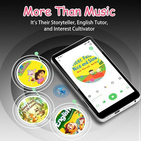 مشغل MP3 32GB مع بلوتوث 5.0 - مشغل MP3 رقمي ايوورث محمول بدون فقدان موسيقى للاطفال مع راديو اف ام ومكبر صوت HD للرياضة والجري وازرار لمس بهيكل معدني خفيف للغاية in Kuwait