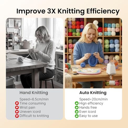 Etcokei iCord Knitting Machine, Auto Knitting Yarns to i-Cords Efficiently in Saudi Arabia