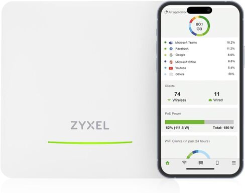 نقطة وصول Zyxel Multi-gig WiFi 6 AX3000 PoE للشركات الصغيرة، وصلة 2.5G PoE، مع هوائي 3x3 + 2x2 MU-MIMO، يمكن التحكم فيه عبر تطبيق Nebula APP/Cloud أو مستقل [NWA50AX Pro] in Kuwait