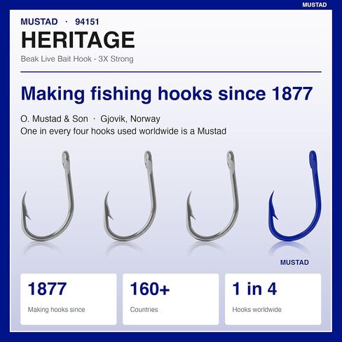 Mustad O Shaughnessy Live Bait in Kuwait