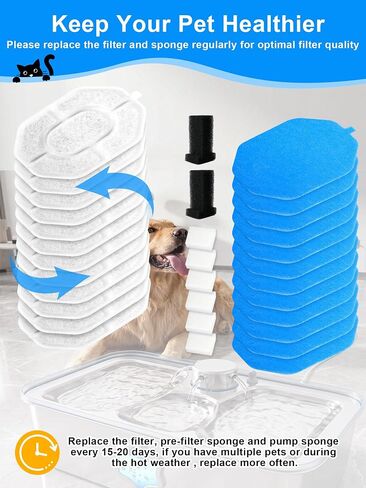 SIBAYS Dog Water Fountain Filter, 4.5Gal/17L Pet Fountain Filter Replacement, Made of Activated Carbon and PP Cotton, 12 Dog Water Filter, 12 Pre-Filter Sponge, 6 Pump Sponge and 2 Muffer Sponge L06 in Kuwait