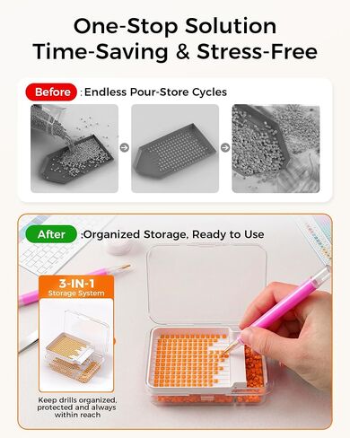 Redtwo 60pcs 2026 Version Diamond Painting Storage Container in Saudi Arabia