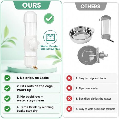Bird Water Food Dispenser Set,6.8 Fl Oz Automatic No Mess Bird Water Feeder Bottle Parakeet Food Dispenser,Bird Cage Accessories for Conure Cockatiels African Grey Amazon Parrot Lovebirds Canary in Saudi Arabia