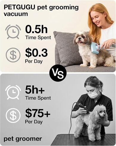 PETGUGU Dog Grooming Vacuum & Dryer for Shedding 7-in-1 Pet Trimming in Kuwait