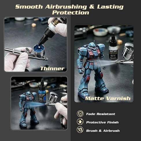 HOMY ARTY Model Paint Set - 24 Colors with 2 Thinner 2 Matte Varnish in Saudi Arabia