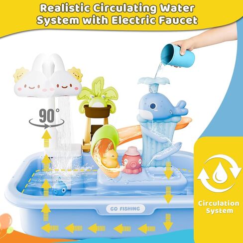 Water Table for Toddlers 1-3, Mini Water Table Toys with Pump for Kids Ages 4-8, 4-in-1 Play Sink with Running Water for Kids Outdoor Play, Kitchen Pretend Play(Blue) in Saudi Arabia