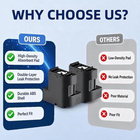 F170 Maintenance Box Compatible Replacement for Epson SC-F170 S210125 2Pack in Kuwait