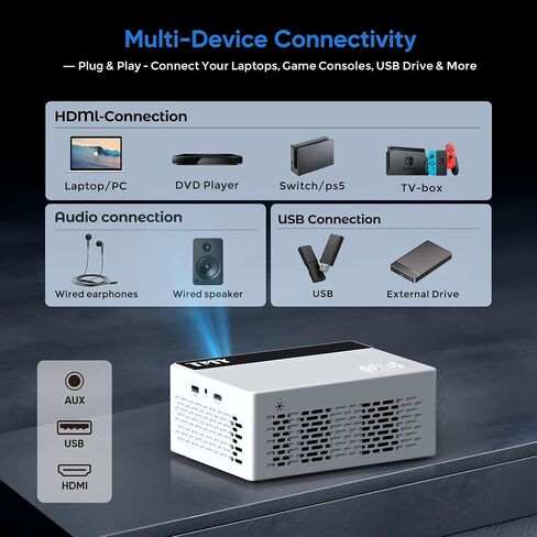 TMY Mini Projector, Upgraded 9500 Lumens Bluetooth Projector with 100" Screen, 1080P Full HD Portable Projector, Movie Projector Compatible with TV Stick Smartphone/HDMI/USB/AV, indoor & outdoor use in Kuwait