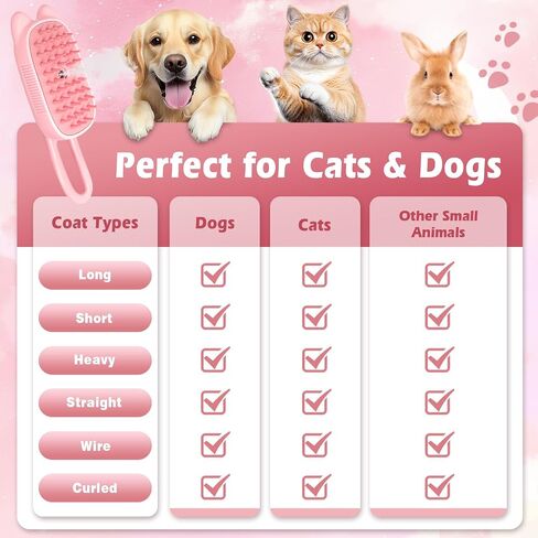 Pet Steam Brush for Dogs and Cats, Spritz Defur Comb 3 in 1 Pet Rechargeable Steam Brush Tool for Long and Short Haired Cats and Dogs, Anti-Static, Shedding, Detangling, Massage & Combing (pink) in Saudi Arabia