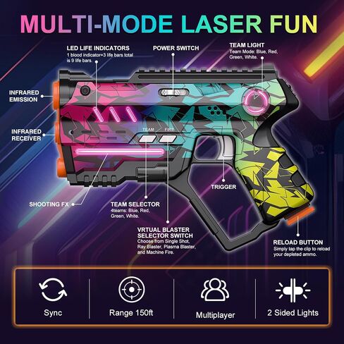 Rechargeable Laser Tag Set of 4, Lazer Tag Game for Kids Indoor & Outdoor Play, Gift Ideas for Kids Teens and Adults, Cool Toys for Teenage Ages 8 9 10 11 12+Year Old Boy & Girls in Saudi Arabia