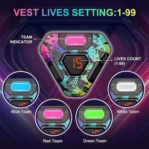 Rechargeable Laser Tag Set of 4, Lazer Tag Game for Kids Indoor & Outdoor Play, Gift Ideas for Kids Teens and Adults, Cool Toys for Teenage Ages 8 9 10 11 12+Year Old Boy & Girls in Saudi Arabia