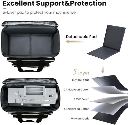 kadilong Sewing Machine Case with Multiple Storage Pockets&Removable Pad for Accessories, Universal Carrying Tote Sewing Machine Storage Bag Compatible with Most Standard Singer, Brother, Janome in Saudi Arabia