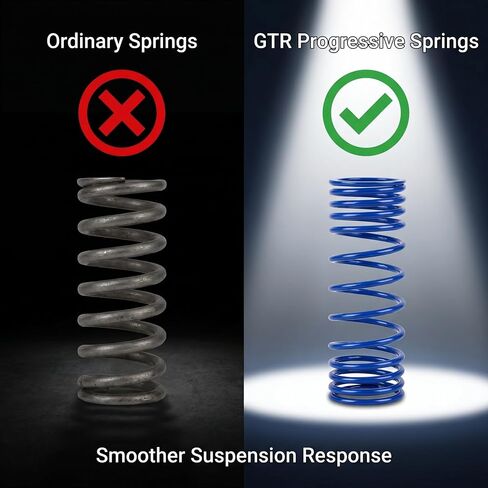 8445A Blue Progressive Rear Shock Springs 3-Pack – Compatible with Losi 5IVE-T, DBXL, Super Baja Rey, GTR Shocks in Saudi Arabia