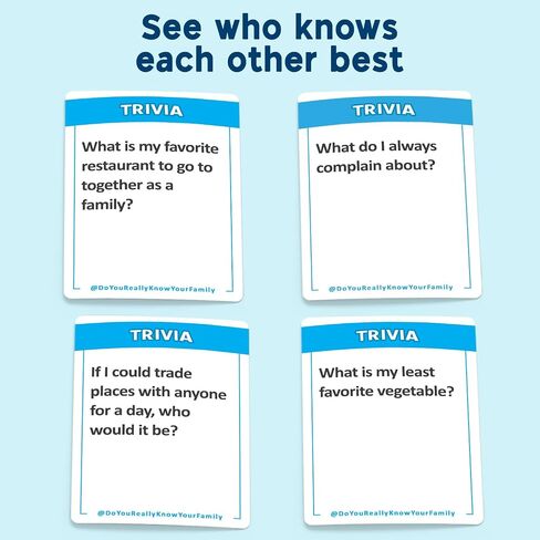 Do You Really Know Your Family? Fun Family Game for Kids, Teens and Adults in Kuwait