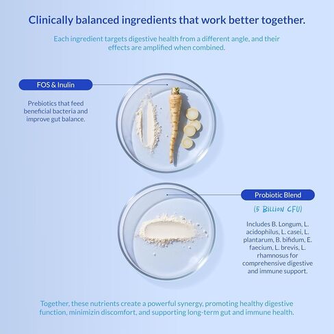 Cat Probiotics with Prebiotics for Cats Digestive Health & Diarrhea Support in Kuwait