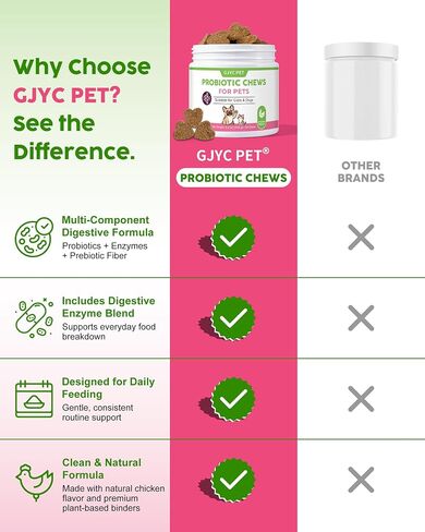 French Bulldog Probiotics - All Life Stages, Chicken Flavor in Saudi Arabia