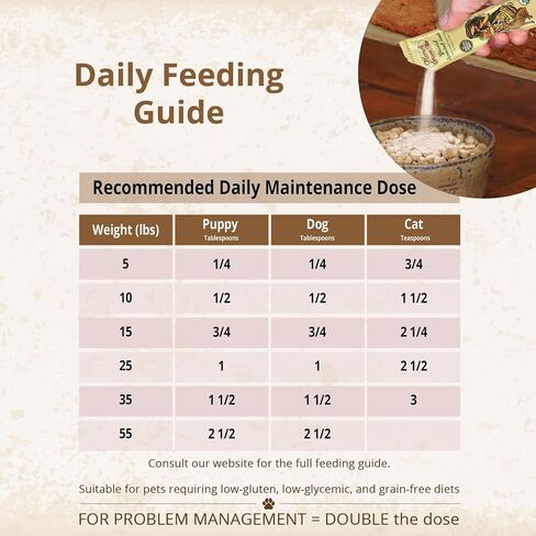 CARNA4 Flora4 Probiotic Food Topper for Dogs & Cats, Greens Plus,18oz in Kuwait