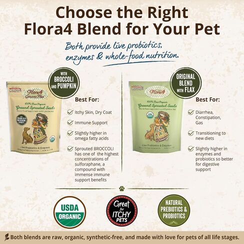 CARNA4 Flora4 Probiotic Food Topper for Dogs & Cats, Greens Plus,18oz in Kuwait