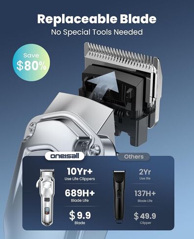 oneisall Replacement Detachable Stainless Steel Blade Clipper in Kuwait