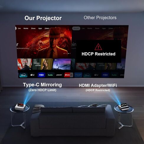 احدث ترقية 7500 لومن ميني جهاز عرض للافلام الخارجية، شاشة FHD 1080P 170 انش، تدعم بلاي ستيشن 4، تي في ستيك، الهاتف الذكي، USB، بطاقة SD in Kuwait