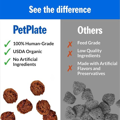 PetPlate Up to Fluff Soft Chews for Dogs, Skin & Coat Support, USDA Organic Supplement, Grain-Free, Human-Grade, Includes Salmon Oil and Biotin, Pet Supplies (Pack of 1, 9.8 Ounce) in Kuwait