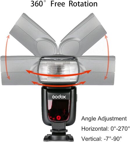 Godox V860II-C E-TTL Flash Speedlite Light، HSS 1/8000s 2.4G Wireless GN60 Li-on Battery Speedlight متوافق مع كاميرا Canon 6D 50D 60D 1DX 580EX 5D Mark II III in Kuwait