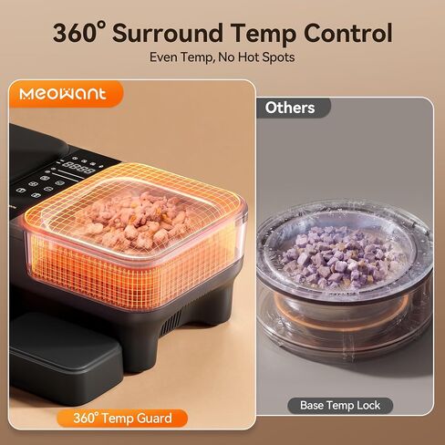 Meowant Automatic Wet Food Cat Feeder, Semiconductor Cooling & Pre-Heating in Kuwait