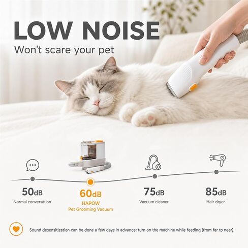 HAPOW Pet Grooming Vacuum Kit, 6-in-1 Dog Hair Grooming with Clippers and 10kPa Suction, Low Noise Vacuum, Detangling Brush Deshedding Brush 1.9L Dust Cup for Home Shedding & Trimming, White in Saudi Arabia