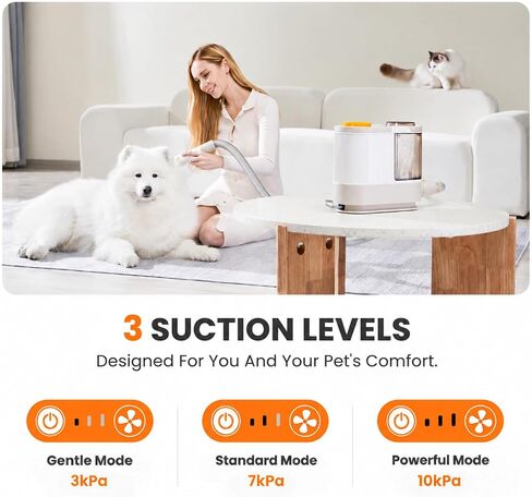 HAPOW Pet Grooming Vacuum Kit, 6-in-1 Dog Hair Grooming with Clippers and 10kPa Suction, Low Noise Vacuum, Detangling Brush Deshedding Brush 1.9L Dust Cup for Home Shedding & Trimming, White in Saudi Arabia