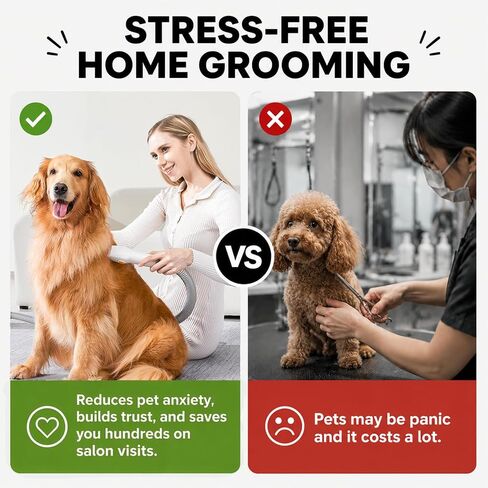 HAPOW Pet Grooming Vacuum Kit, 6-in-1 Dog Hair Grooming with Clippers and 10kPa Suction, Low Noise Vacuum, Detangling Brush Deshedding Brush 1.9L Dust Cup for Home Shedding & Trimming, White in Saudi Arabia