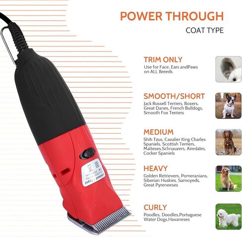 DUCKBOY 35W Pet Clipper Grooming Kit, 4 Interchangeable Blades, 3m Cable in Saudi Arabia