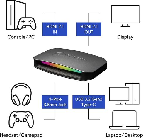 بطاقة التقاط AVerMedia 4K60 مع HDMI 2.1، زمن استجابة منخفض، عبور 4K144/4K120، جهاز التقاط الألعاب لـ PS5، PS5 Pro، Xbox، Switch، البث على Twitch، OBS على Mac والكمبيوتر الشخصي، GC553G2 Live Gamer Ultra 2.1 in Kuwait