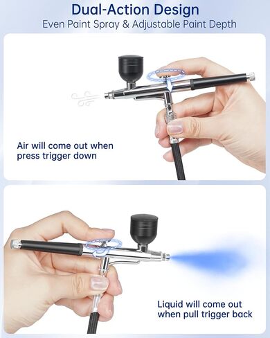 Airbrush Kit with Air Compressor,Dual-Action & Dual-Airflow 50 PSI High Pressure Air Brush with 0.2/0.3/0.5mm Nozzles & Cleaning Sets, for Painting, Nails, Modeling, Makeup, Cake Decor, in Kuwait